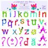 Stickers alfabeto niñas - 3070900045392