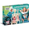 Superanatomía