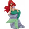 ARIEL