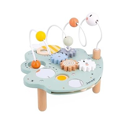 SWC - HOJA DE ACTIVIDADES