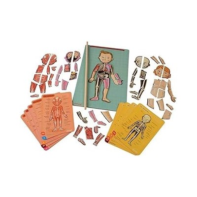 BODYMAGNET EN 12 IDIOMAS