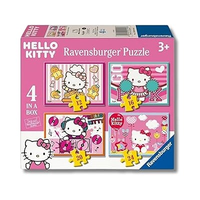 Hello Kitty 12/16/20