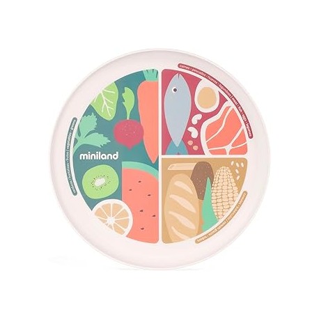 NUTRIHEALTHY PLATE