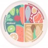 NUTRIHEALTHY PLATE